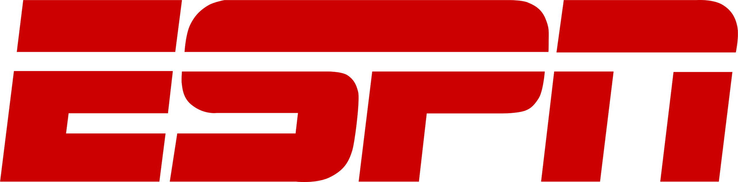 fast iptv